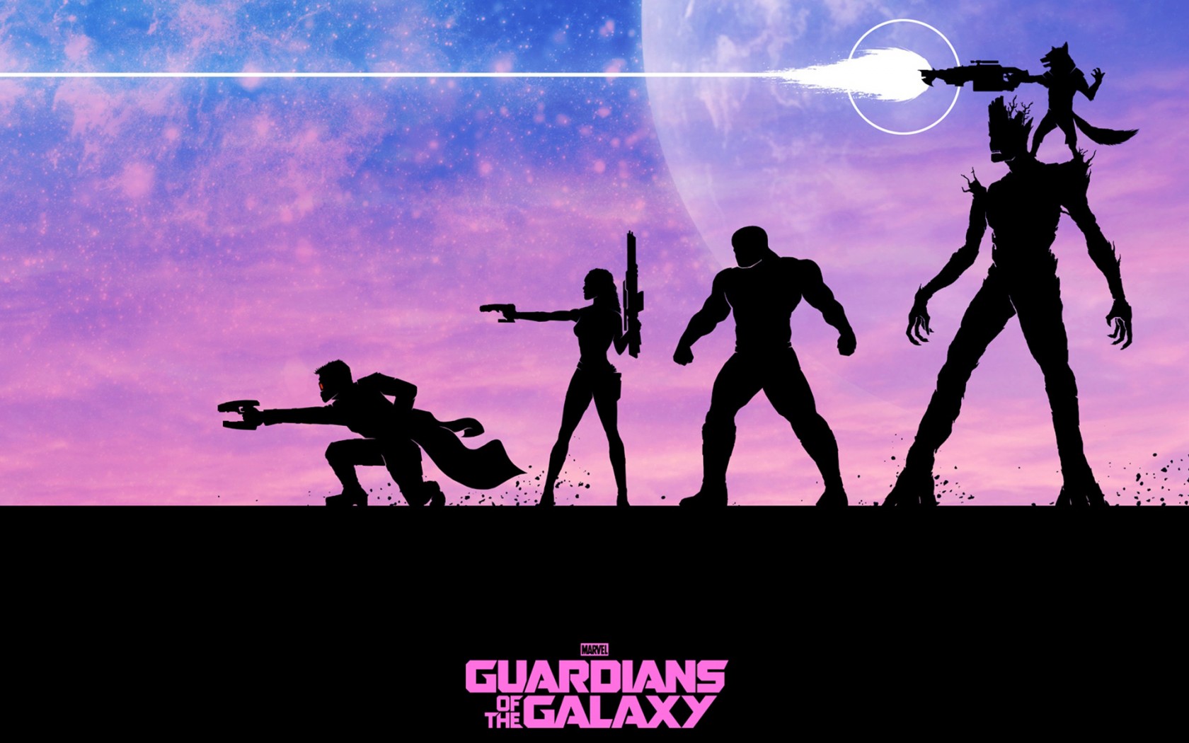 Guardians of the galaxy cast